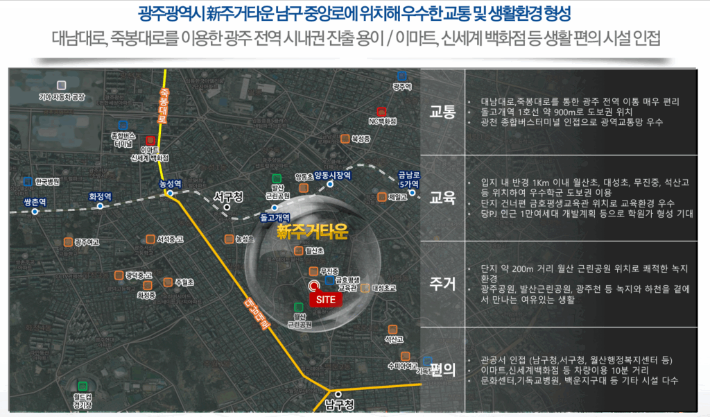 광주공원 중흥s클래스 입지