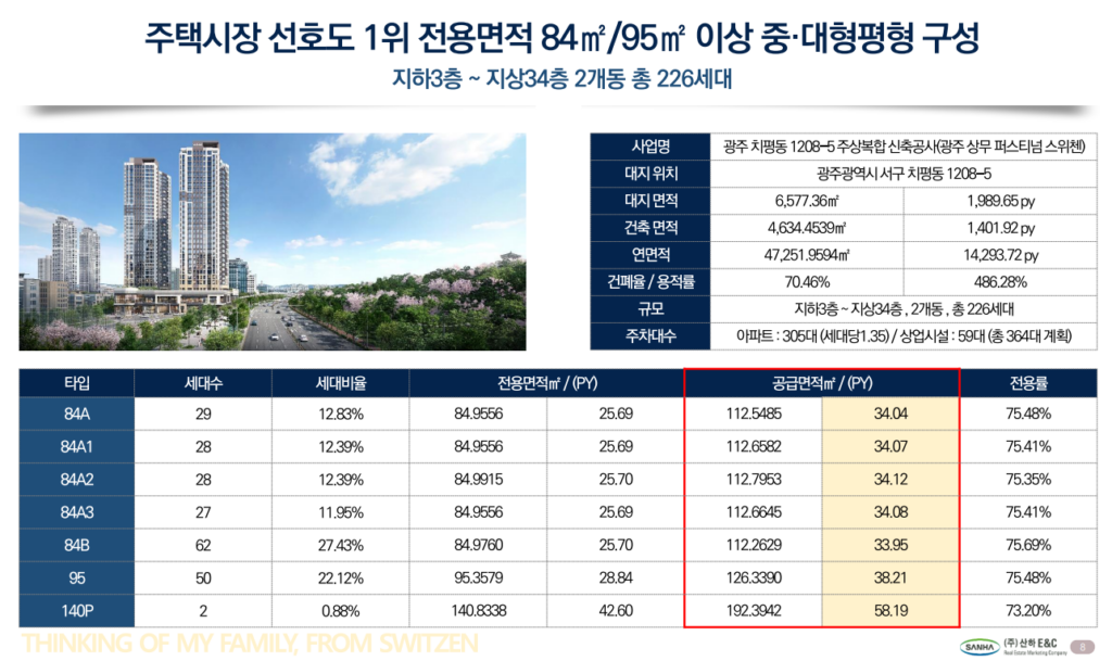 광주 상무 스위첸 사업개요